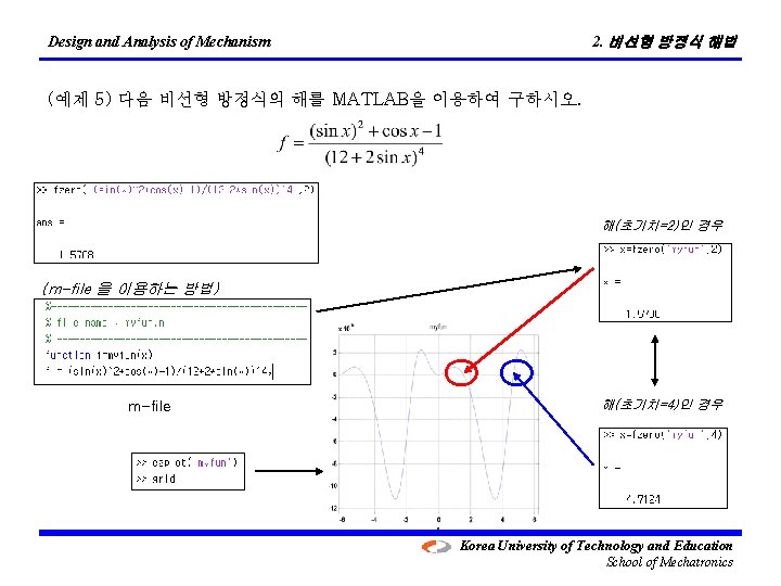 2. 비선형 방정식 해법 Design and Analysis of Mechanism (예제 5) 다음 비선형 방정식의