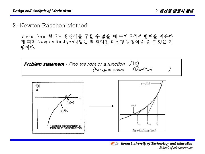 2. 비선형 방정식 해법 Design and Analysis of Mechanism 2. Newton Rapshon Method closed