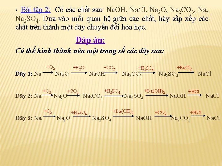 Bài tập 2: Có các chất sau: Na. OH, Na. Cl, Na 2 O, Bài tập 2: Có các chất sau: Na. OH, Na. Cl, Na 2 O,