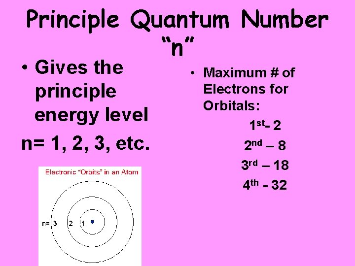 Principle Quantum Number “n” • Gives the principle energy level n= 1, 2, 3,