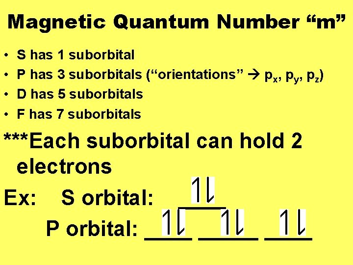 Magnetic Quantum Number “m” • • S has 1 suborbital P has 3 suborbitals