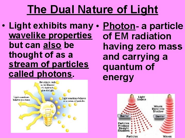 The Dual Nature of Light • Light exhibits many • Photon- a particle wavelike