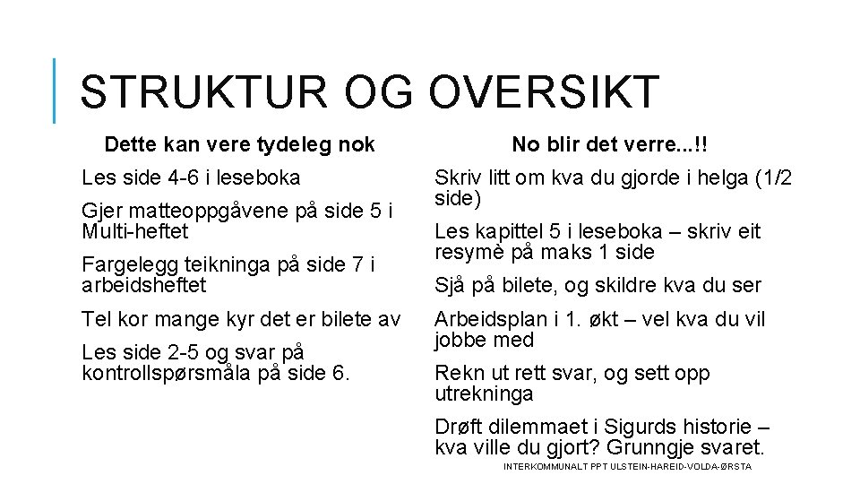 STRUKTUR OG OVERSIKT Dette kan vere tydeleg nok Les side 4 -6 i leseboka