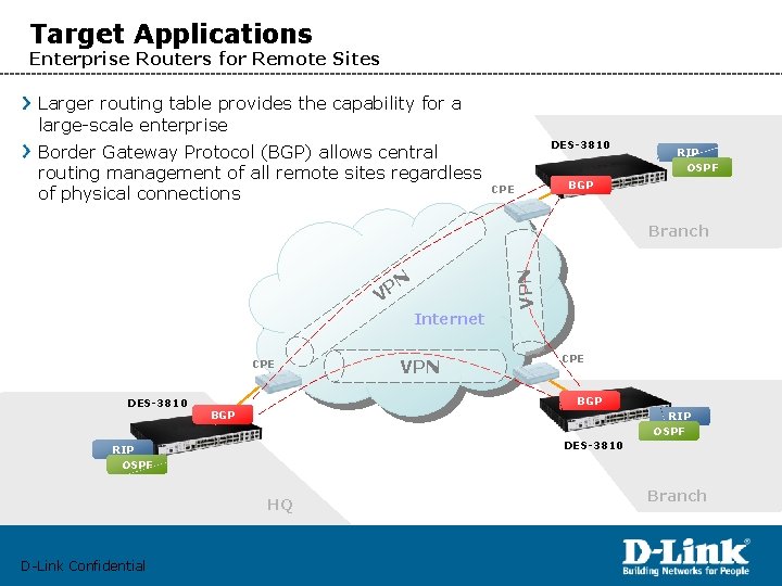 Target Applications Enterprise Routers for Remote Sites Larger routing table provides the capability for