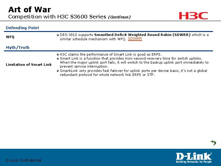 Art of War Competition with H 3 C S 3600 Series (Continue) Defending Point