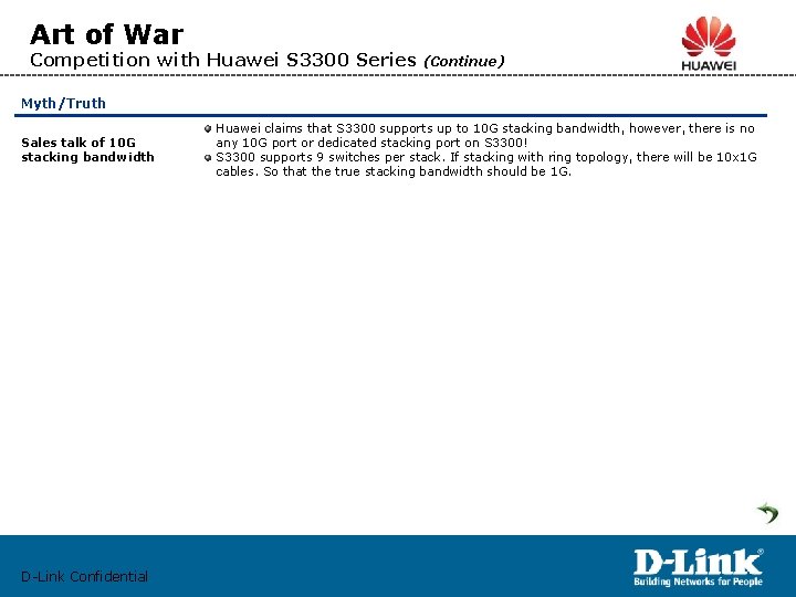 Art of War Competition with Huawei S 3300 Series (Continue) Myth/Truth Sales talk of