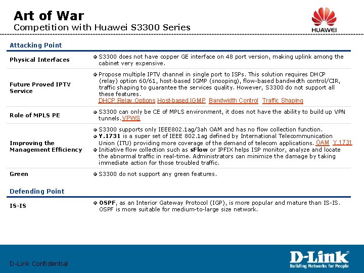 Art of War Competition with Huawei S 3300 Series Attacking Point Physical Interfaces Future
