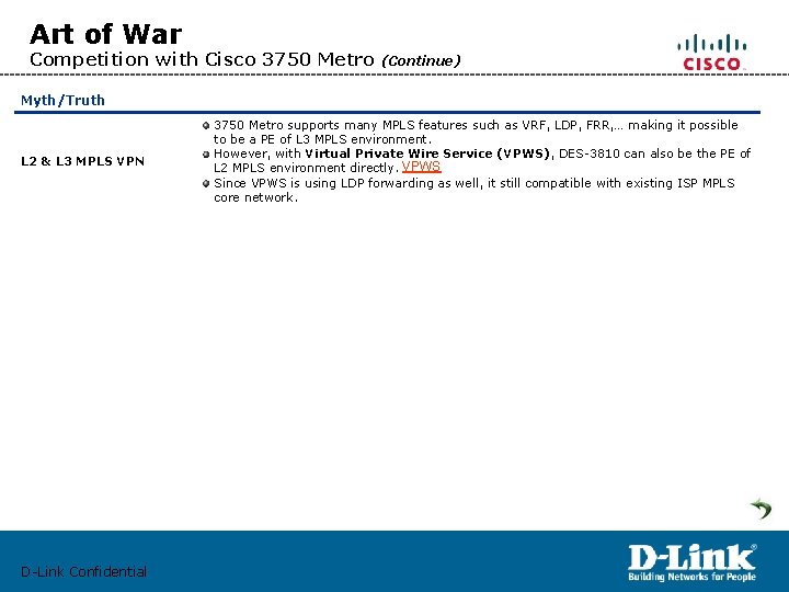 Art of War Competition with Cisco 3750 Metro (Continue) Myth/Truth L 2 & L