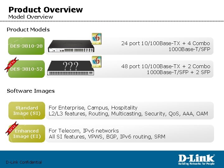 Product Overview Model Overview Product Models 24 port 10/100 Base-TX + 4 Combo 1000