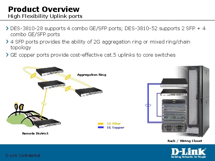 Product Overview High Flexibility Uplink ports DES-3810 -28 supports 4 combo GE/SFP ports; DES-3810