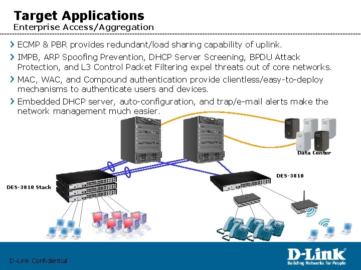 Target Applications Enterprise Access/Aggregation ECMP & PBR provides redundant/load sharing capability of uplink. IMPB,