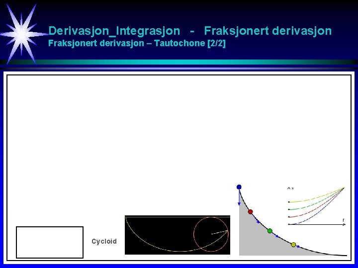 Derivasjon_Integrasjon - Fraksjonert derivasjon – Tautochone [2/2] Cycloid 