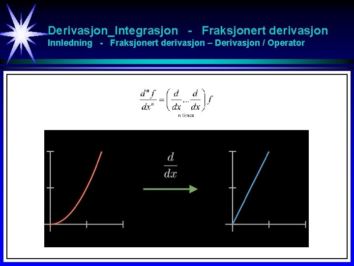 Derivasjon_Integrasjon - Fraksjonert derivasjon Innledning - Fraksjonert derivasjon – Derivasjon / Operator 