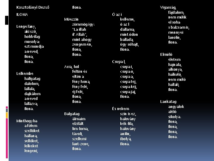 Kosztolányi Dezső ILONA Lenge lány, aki sző, holdvilág mosolya: ezt mondja a neved, Ilona.