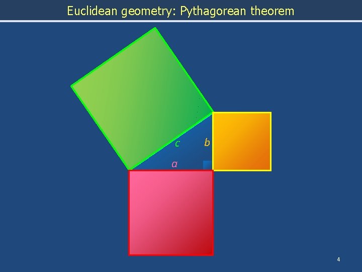 Euclidean geometry: Pythagorean theorem c b a 4 