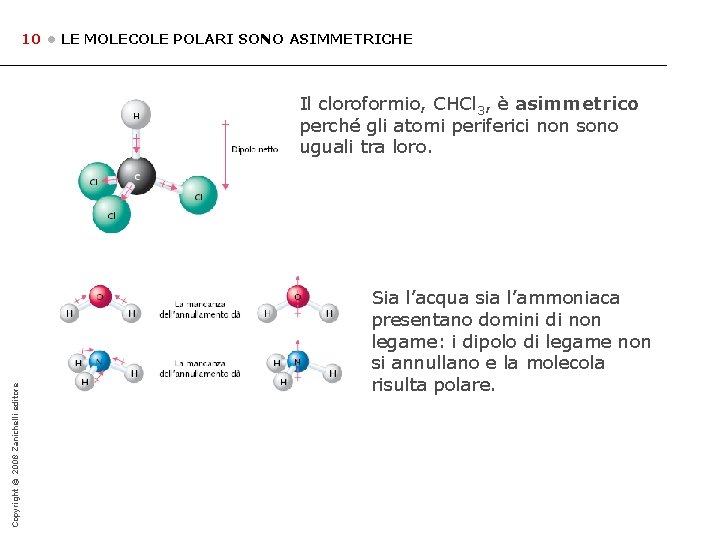 10 • LE MOLECOLE POLARI SONO ASIMMETRICHE Copyright © 2008 Zanichelli editore Il cloroformio,