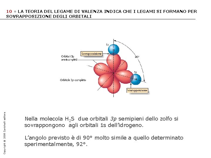 Copyright © 2008 Zanichelli editore 10 • LA TEORIA DEL LEGAME DI VALENZA INDICA