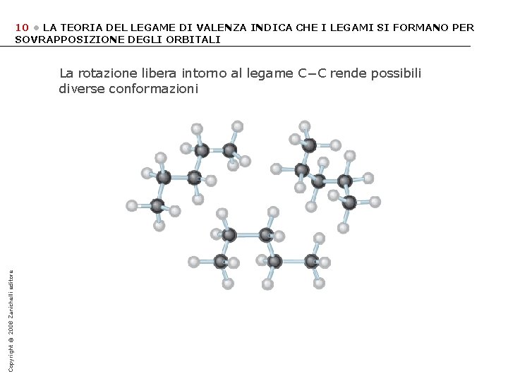 10 • LA TEORIA DEL LEGAME DI VALENZA INDICA CHE I LEGAMI SI FORMANO