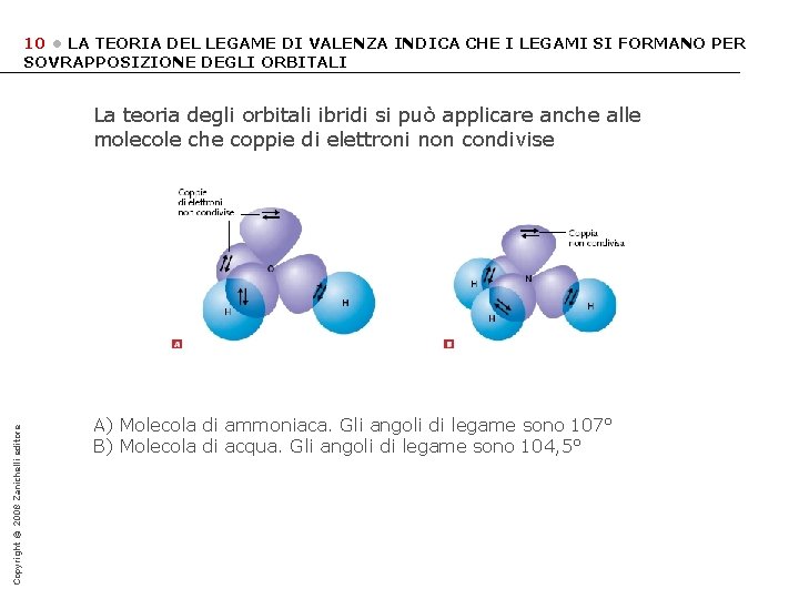 10 • LA TEORIA DEL LEGAME DI VALENZA INDICA CHE I LEGAMI SI FORMANO