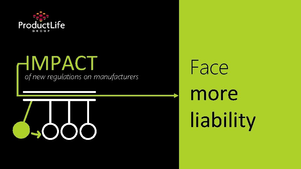 IMPACT of new regulations on manufacturers Face more liability 