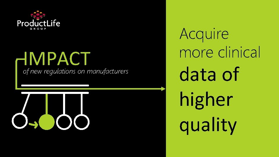 IMPACT of new regulations on manufacturers Acquire more clinical data of higher quality 