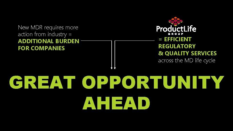 New MDR requires more action from industry = ADDITIONAL BURDEN FOR COMPANIES = EFFICIENT