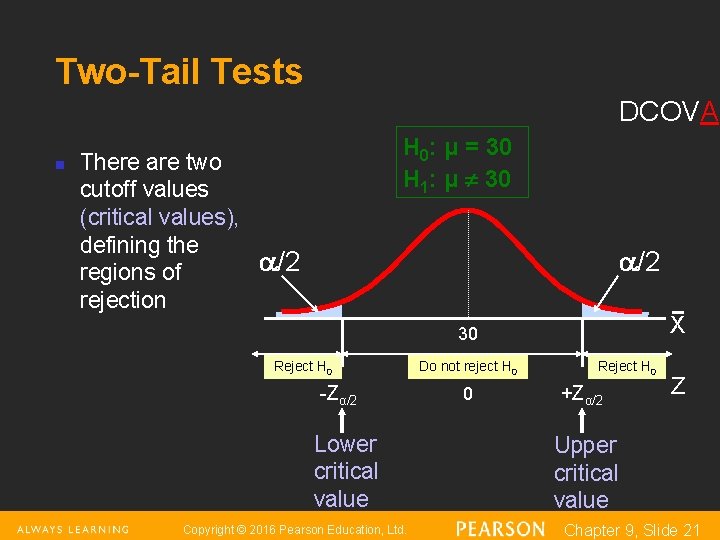 Two-Tail Tests DCOVA n There are two cutoff values (critical values), defining the regions