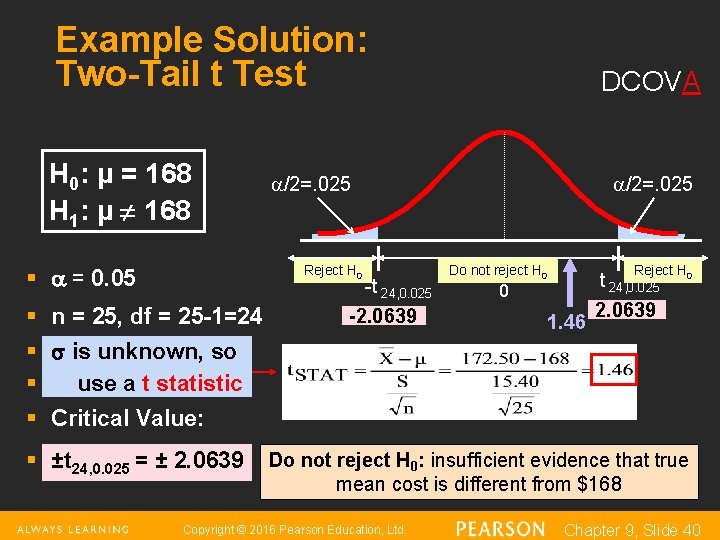 Example Solution: Two-Tail t Test H 0: μ = 168 H 1: μ ¹