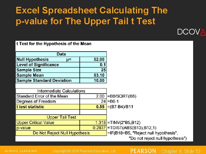 Excel Spreadsheet Calculating The p-value for The Upper Tail t Test DCOVA Copyright ©
