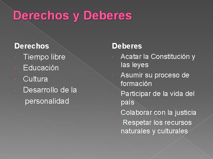 Derechos y Deberes Derechos Tiempo libre Educación Cultura Desarrollo de la personalidad Deberes Acatar