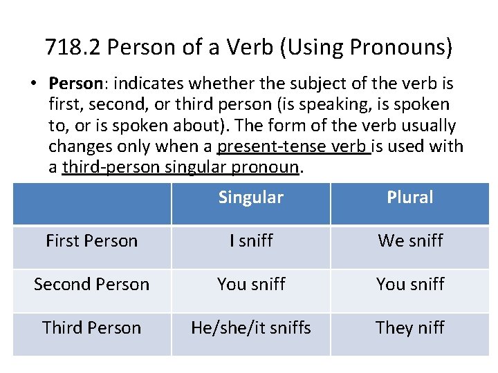 718. 2 Person of a Verb (Using Pronouns) • Person: indicates whether the subject