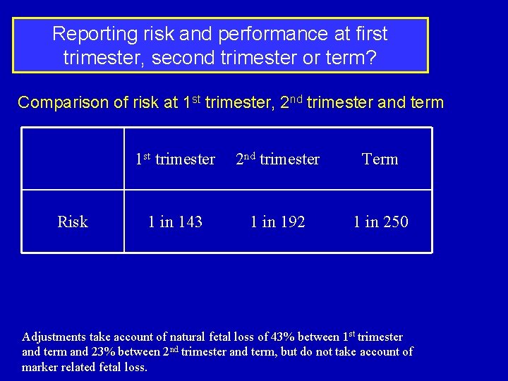 Reporting risk and performance at first trimester, second trimester or term? Comparison of risk
