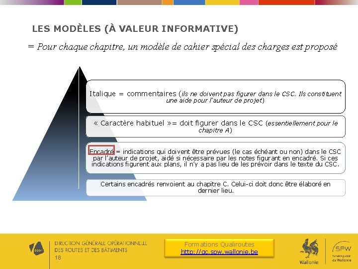 LES MODÈLES (À VALEUR INFORMATIVE) = Pour chaque chapitre, un modèle de cahier spécial LES MODÈLES (À VALEUR INFORMATIVE) = Pour chaque chapitre, un modèle de cahier spécial