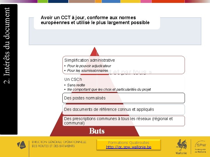 2. Intérêts du document Avoir un CCT à jour, conforme aux normes européennes et 2. Intérêts du document Avoir un CCT à jour, conforme aux normes européennes et