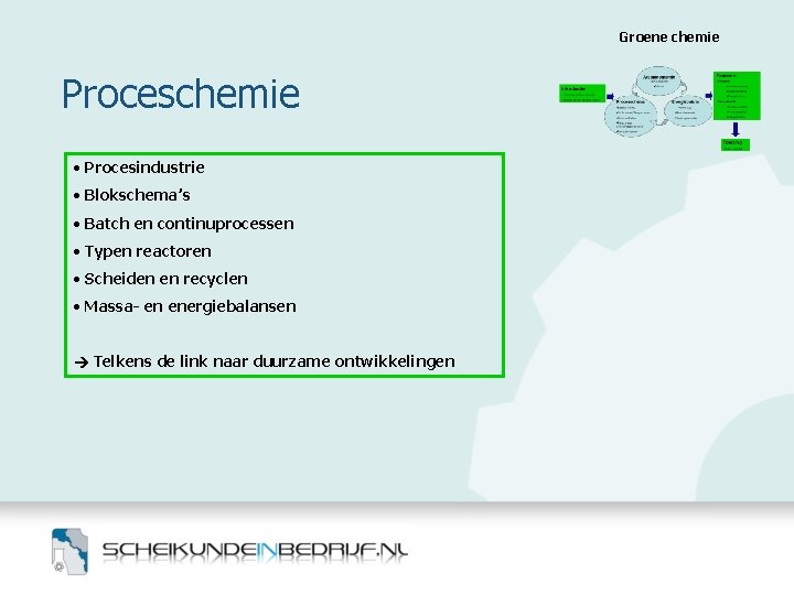 Groene chemie Proceschemie • Procesindustrie • Blokschema’s • Batch en continuprocessen • Typen reactoren