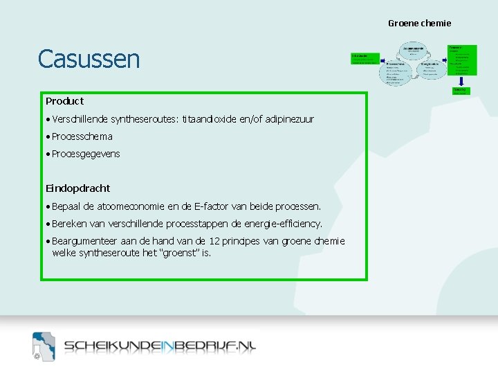 Groene chemie Casussen Product • Verschillende syntheseroutes: titaandioxide en/of adipinezuur • Processchema • Procesgegevens