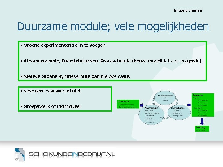 Groene chemie Duurzame module; vele mogelijkheden • Groene experimenten zo in te voegen •