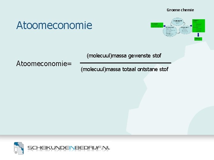 Groene chemie Atoomeconomie (molecuul)massa gewenste stof Atoomeconomie= (molecuul)massa totaal ontstane stof 