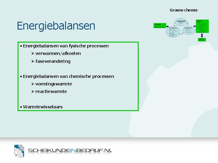 Groene chemie Energiebalansen • Energiebalansen van fysische processen Ø verwarmen/afkoelen Ø faseverandering • Energiebalansen