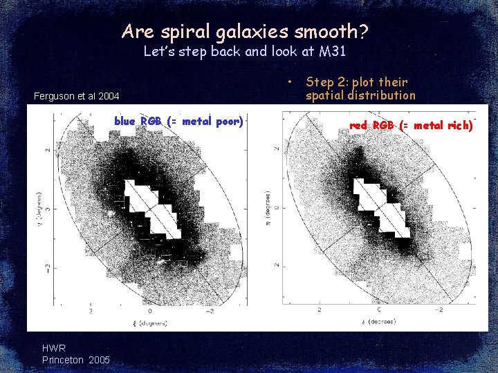 Are spiral galaxies smooth? Let’s step back and look at M 31 • Ferguson Are spiral galaxies smooth? Let’s step back and look at M 31 • Ferguson