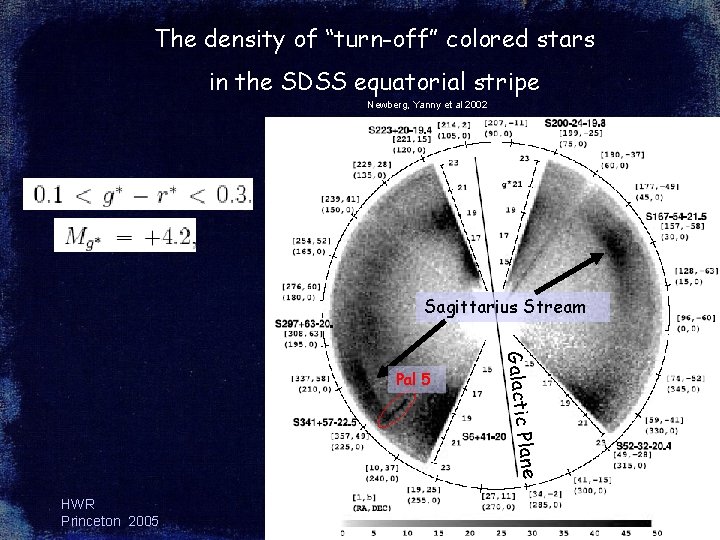 The density of “turn-off” colored stars in the SDSS equatorial stripe Newberg, Yanny et The density of “turn-off” colored stars in the SDSS equatorial stripe Newberg, Yanny et