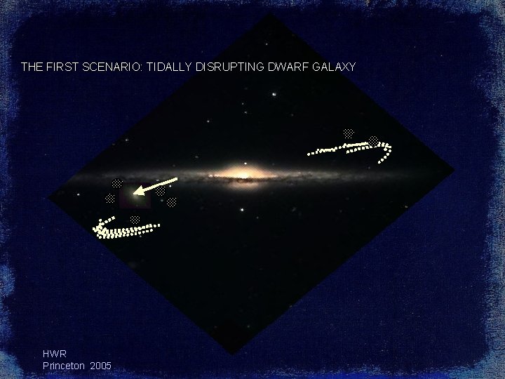 THE FIRST SCENARIO: TIDALLY DISRUPTING DWARF GALAXY HWR Princeton 2005 THE FIRST SCENARIO: TIDALLY DISRUPTING DWARF GALAXY HWR Princeton 2005