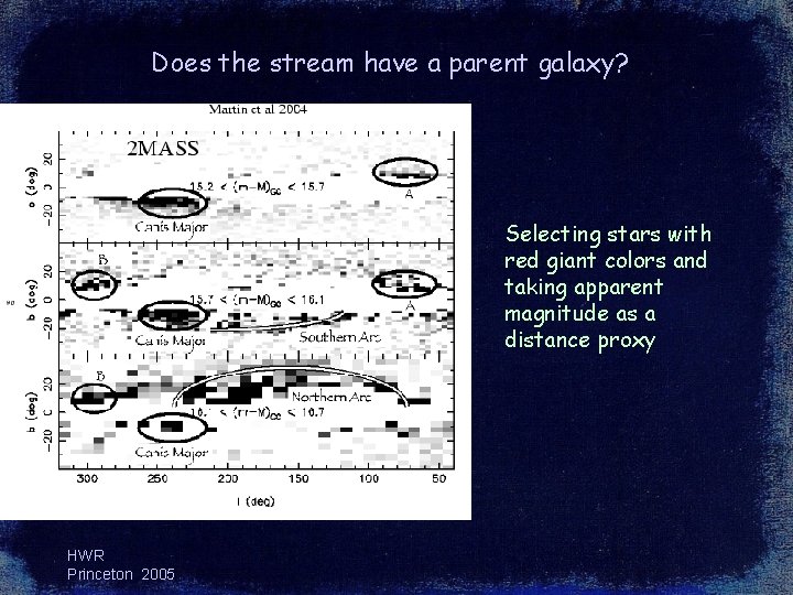 Does the stream have a parent galaxy? Selecting stars with red giant colors and Does the stream have a parent galaxy? Selecting stars with red giant colors and