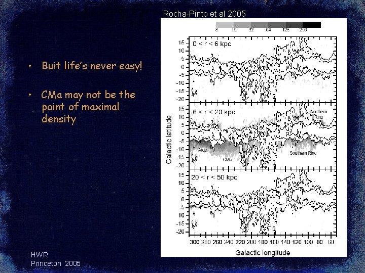 Rocha-Pinto et al 2005 • Buit life’s never easy! • CMa may not be Rocha-Pinto et al 2005 • Buit life’s never easy! • CMa may not be