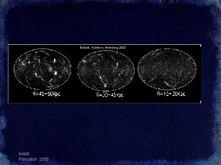 Bullock, Kravtsov, Weinberg 2002 HWR Princeton 2005 Bullock, Kravtsov, Weinberg 2002 HWR Princeton 2005