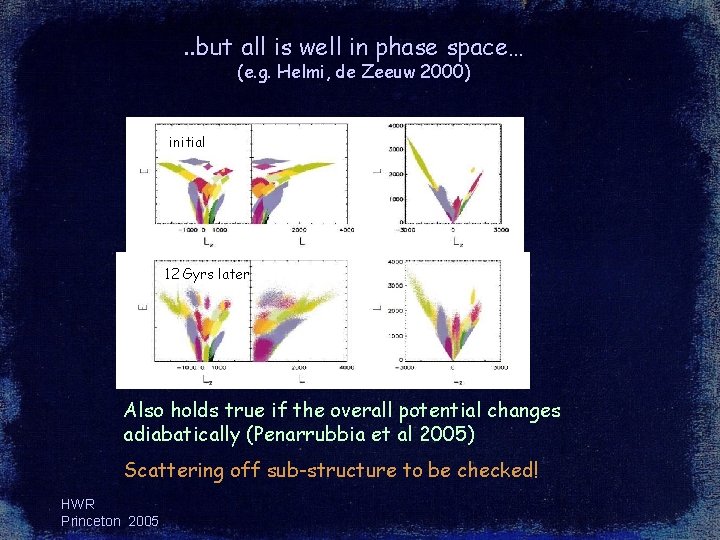 . . but all is well in phase space… (e. g. Helmi, de Zeeuw . . but all is well in phase space… (e. g. Helmi, de Zeeuw