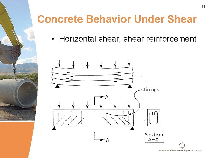 11 Concrete Behavior Under Shear • Horizontal shear, shear reinforcement 