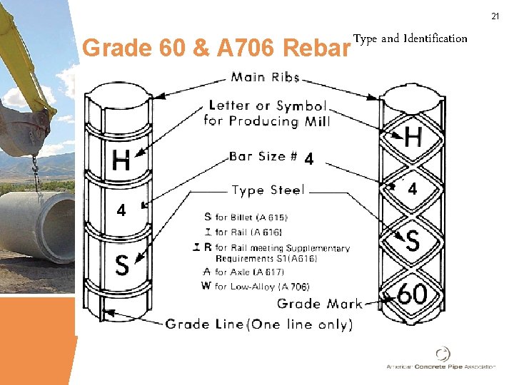 21 Grade 60 & A 706 Rebar Type and Identification 4 4 4 