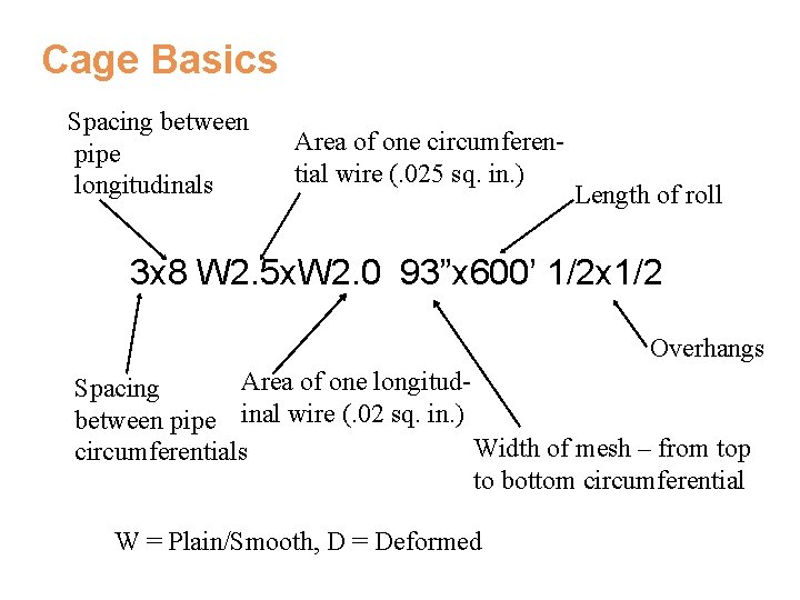 Cage Basics Spacing between pipe longitudinals Area of one circumferential wire (. 025 sq.