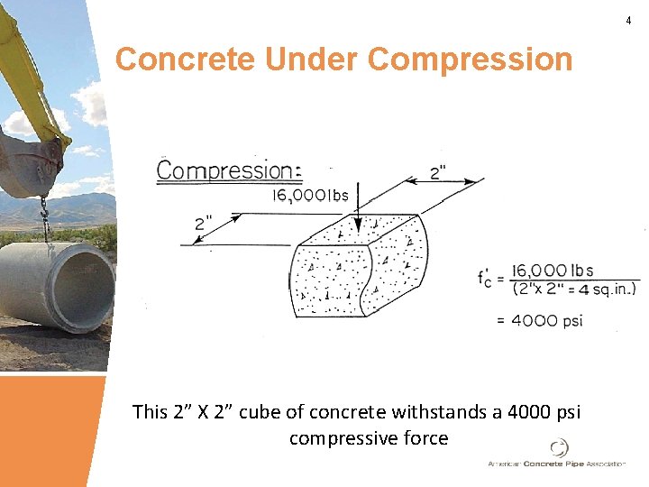 4 Concrete Under Compression This 2” X 2” cube of concrete withstands a 4000